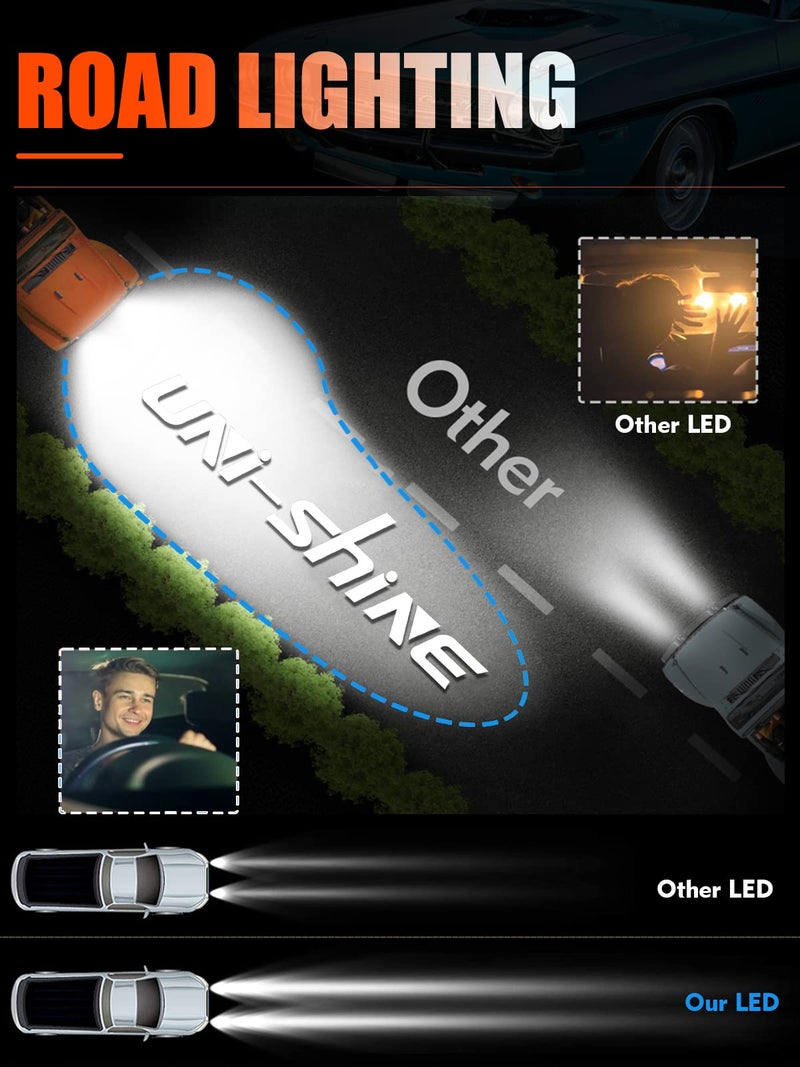 UNI-SHINE 5 3/4'' 5.75 Inch LED Headlight Round 4pcs Reflector Hi/Lo Beam With DRL Sealed Beam H5001 H5006 Compatible With Peterbilt 349 359, Chevy Impala 59-76, Dodge - Image 3